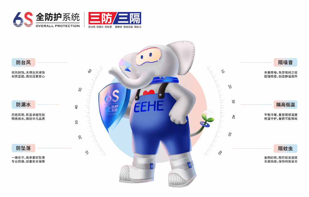 億合門窗三防三隔 億合門窗三防三隔